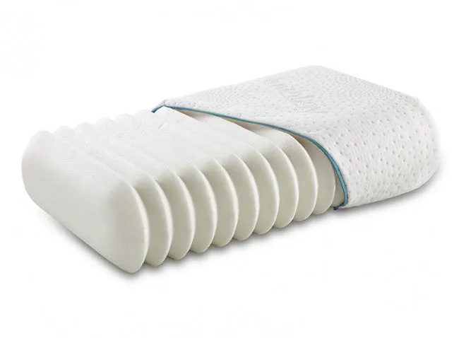 Duvalay Deluxe Memory Foam Pillow