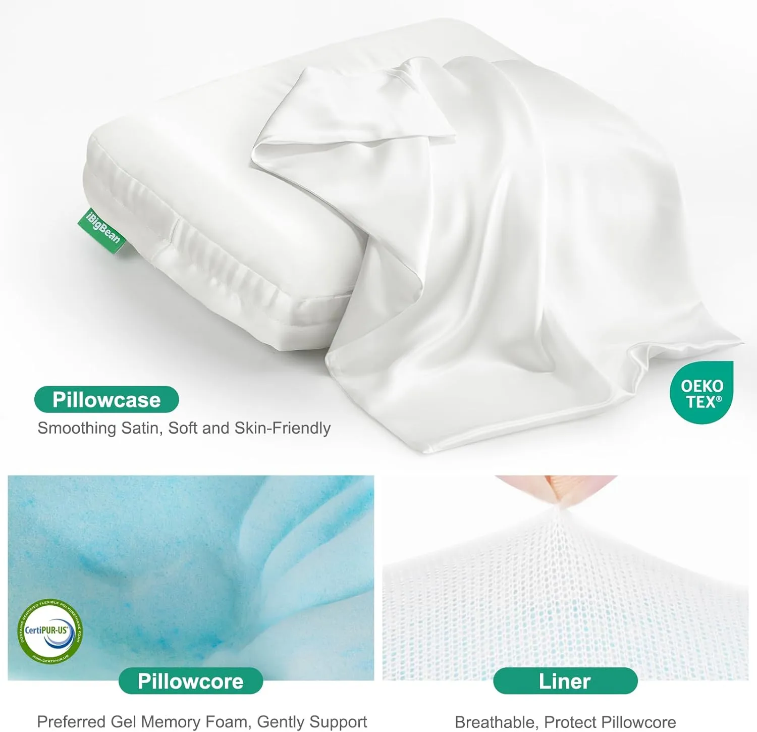 Ear Piercing Pillow - Breathable Big Ear Hole Pillow - with Satin Smooth Pillowcase - 15.9''L x 11''W x 4''H - Come with Portable Backpack