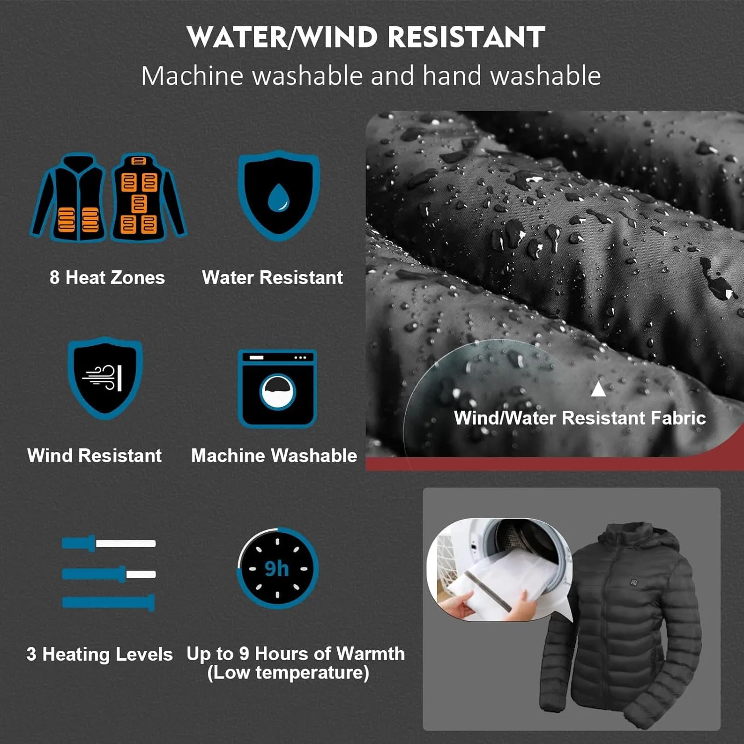 Electric Heated Vest USB Charging 3 Heating Levels 4 Switch Control 11 Heating Zones USB Jacket for Camping, Climbing