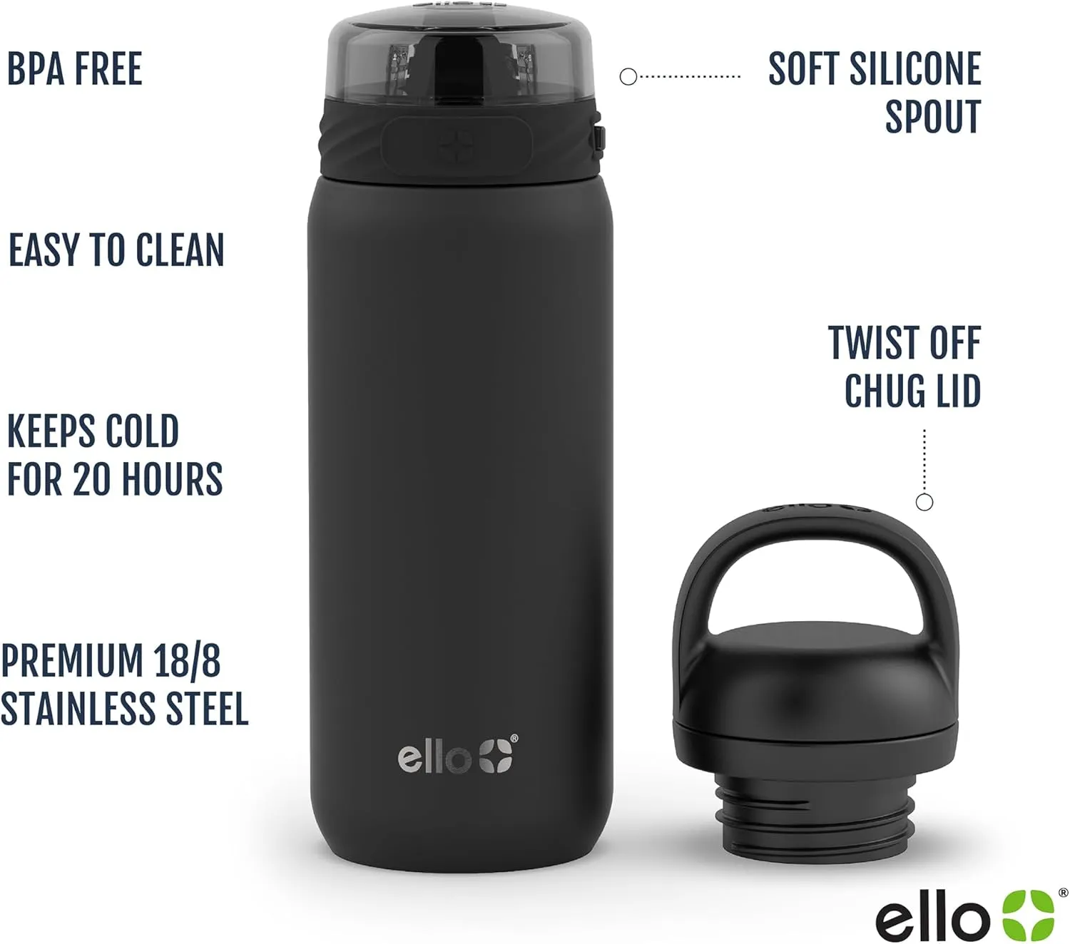 Ello Cooper 18oz Kids Stainless Steel Water Bottle with 2 Lids Chug and Straw | Leak Proof Double Walled and Vacuum Insulated | Fits Car Cupholder | Built in Carry Loop | Dishwasher Safe | Sage
