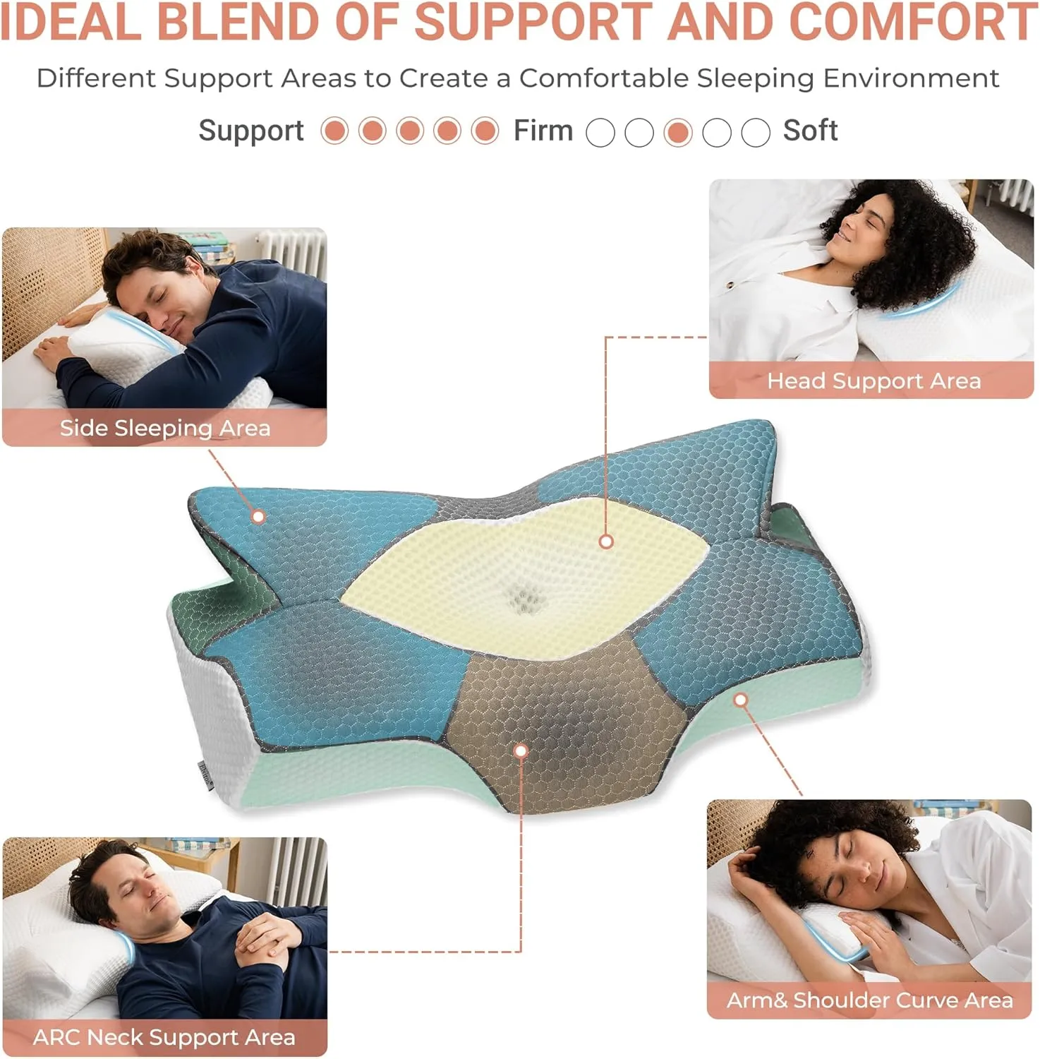 Elviros Cervical Memory Foam Pillows for Neck and Shoulder Pain, Neck Pillow for Sleeping, Side Sleeper Pillows for Adults, Ergonomic Orthopedic Sleeping for Back and Stomach Sleepers (Medium Firm)