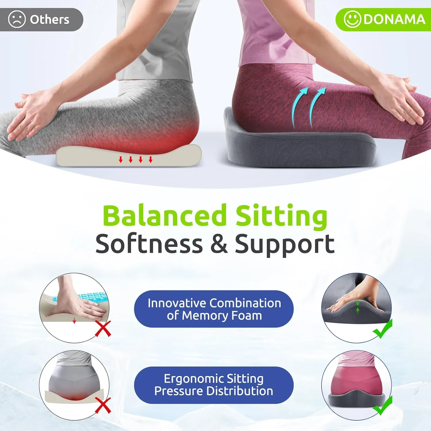 Ergonomic Seat Cushion for Tailbone Pressure Relief - Memory Foam Seat Pad for Comfort & Posture Improvement - Ideal for Office Chair,Desk Chairs, Car Seats, Wheelchairs, Home & Office Use(Dark Gray)
