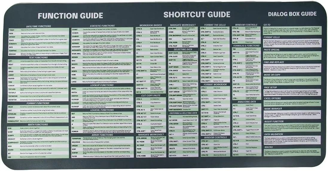 Excel Dictionary Deskpad with 60  Functions and 140  Reference Guide for Spreadsheets for Windows PC 11" x 23" (Excel - PC)