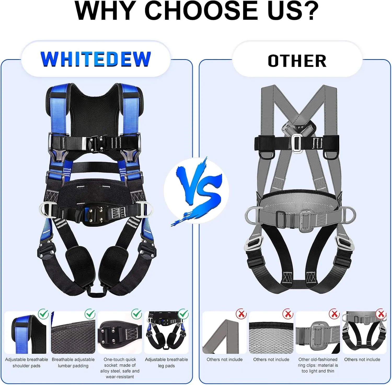 Fall Protection Premium Safety Harness with Shock Absorbing Lanyard, Vented & Padded Shoulder, Legs & Back - Upgrade 4 Quick Buckles (Blue)
