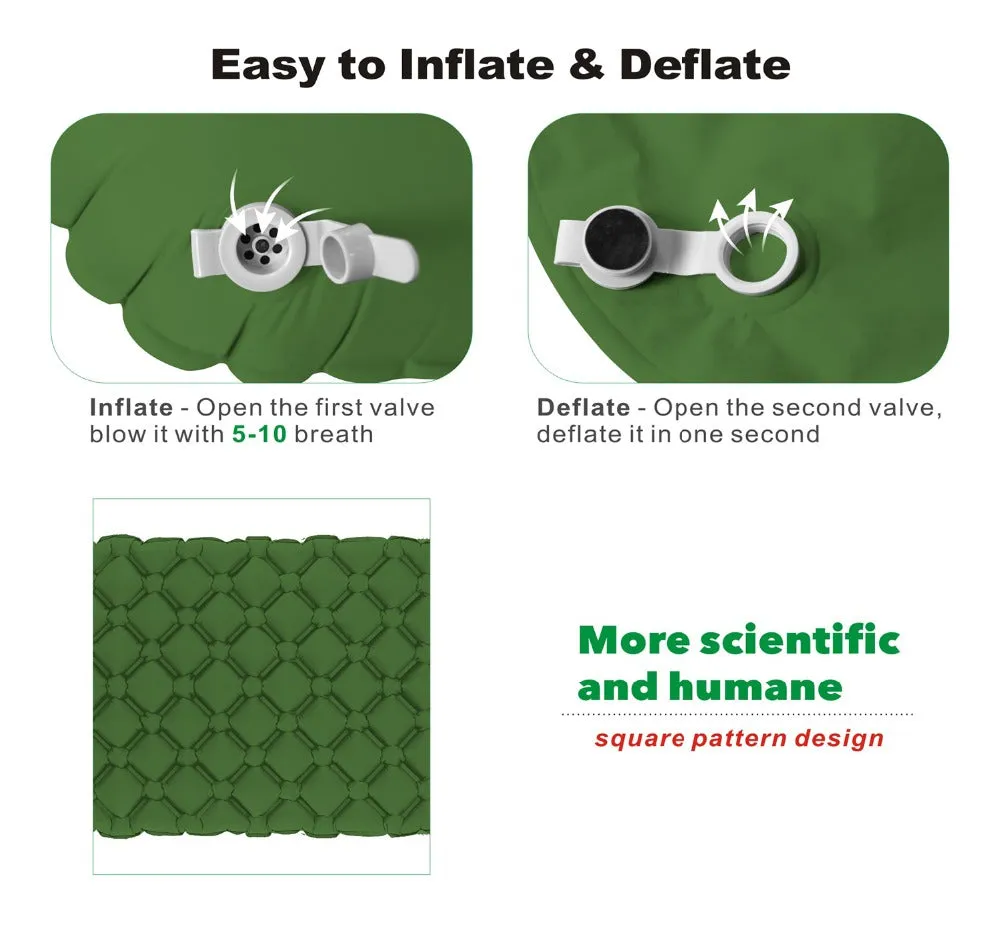 fast filling camping mat