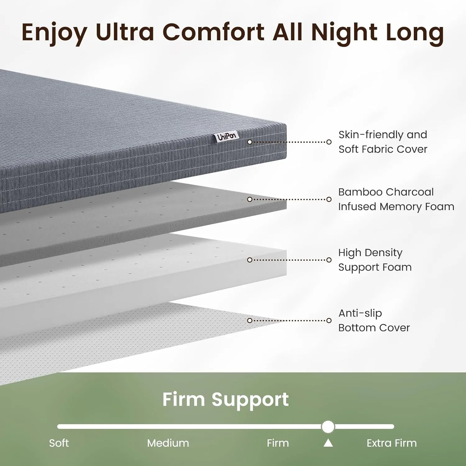 Firm Mattress Topper Queen - 4 Inch Charcoal-Infused Memory Foam Bed Topper for Back Pain Relief and Spinal Alignment, Dual-Sided Firmness, CertiPUR-US Certified, Removable Cover
