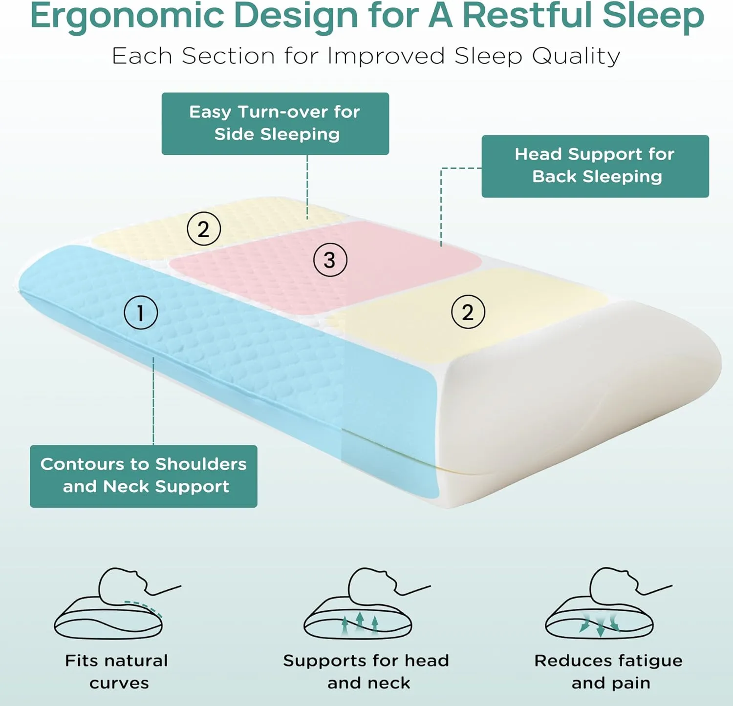 Firm Memory Foam Pillow, Cervical Neck Pillow, Firmness Adjustable Side Sleeper Pillow for Pain Relief, Ergonomic Orthopedic Pillow for Side Sleepers, Neck Support Pillow for Sleeping, Blue