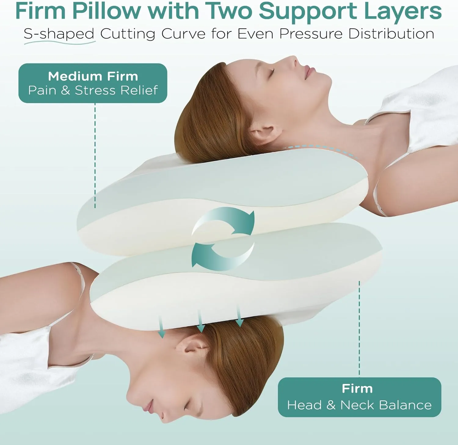 Firm Memory Foam Pillow, Cervical Neck Pillow, Firmness Adjustable Side Sleeper Pillow for Pain Relief, Ergonomic Orthopedic Pillow for Side Sleepers, Neck Support Pillow for Sleeping, Blue