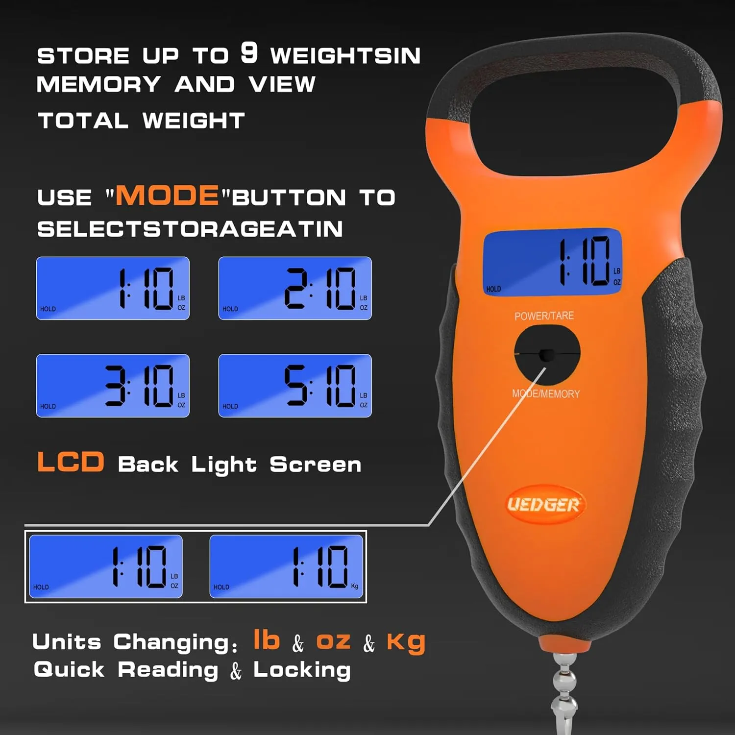 Fishing Tool Kit - Fishing Pliers Digital Scale Fish Lip Gripper With Lanyard, Fishing Accessories and Equipment Fishing Tools Set Multitool Hook Remover Line Cutter For Saltwater, Gift for Men