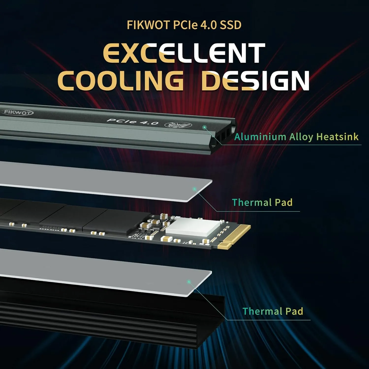 FN960 2TB M.2 2280 PCIe Gen4 x4 NVMe 1.4 Internal Solid State Drive with Heatsink - Speeds up to 4800MB/s, Dynamic SLC Cache, Compatible PS5 Internal SSD