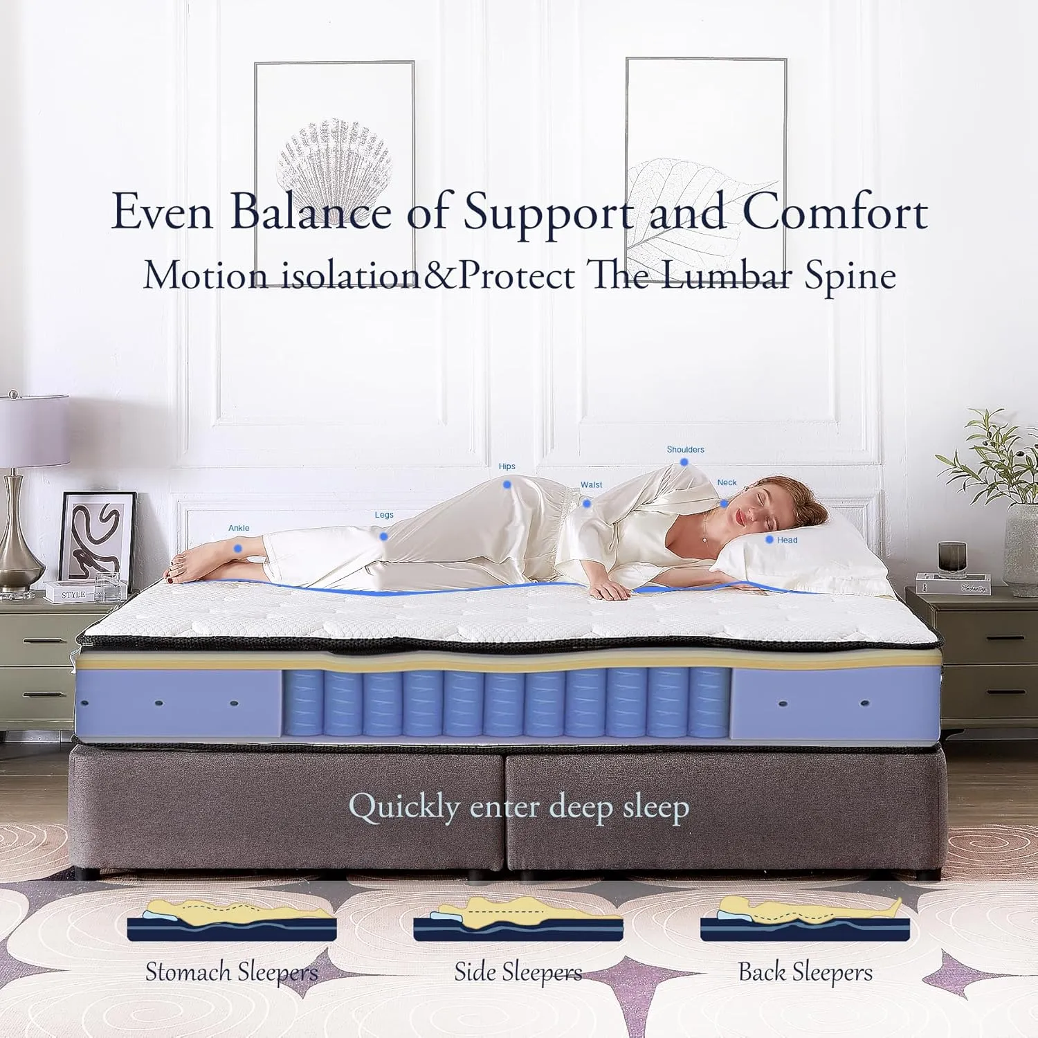 Full Size Mattress, 10 inch Hybrid Full Mattress in a Box, Memory Foam Mattress with Pocket Springs, Pressure Relief & Motion Isolation, CertiPUR-US Certified, Medium Firm