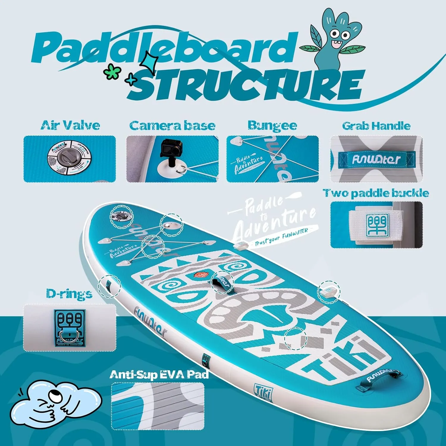 FunWater Inflatable Stand Up Paddle Board with Premium SUP Paddleboard Accessories, Wide Stable Anti-Slip EVA Deck, Paddle Boards for Adults & Youth of All Skill Levels