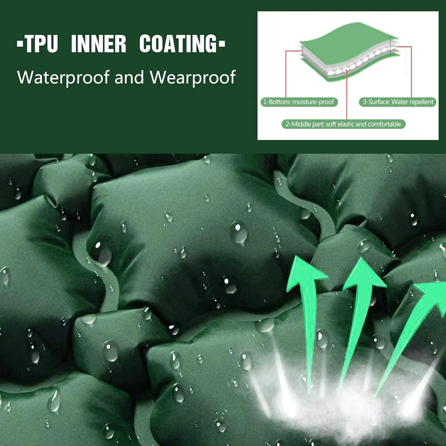GaRcan Inflatable Sleeping Mattress Camping Mat with Pillow, Inflatable Sleeping Mat Ultralight Inflating Camping Mat, Sleeping Pad with Built-in Air Pump, Ultralight and Small Pack Size (Green S)