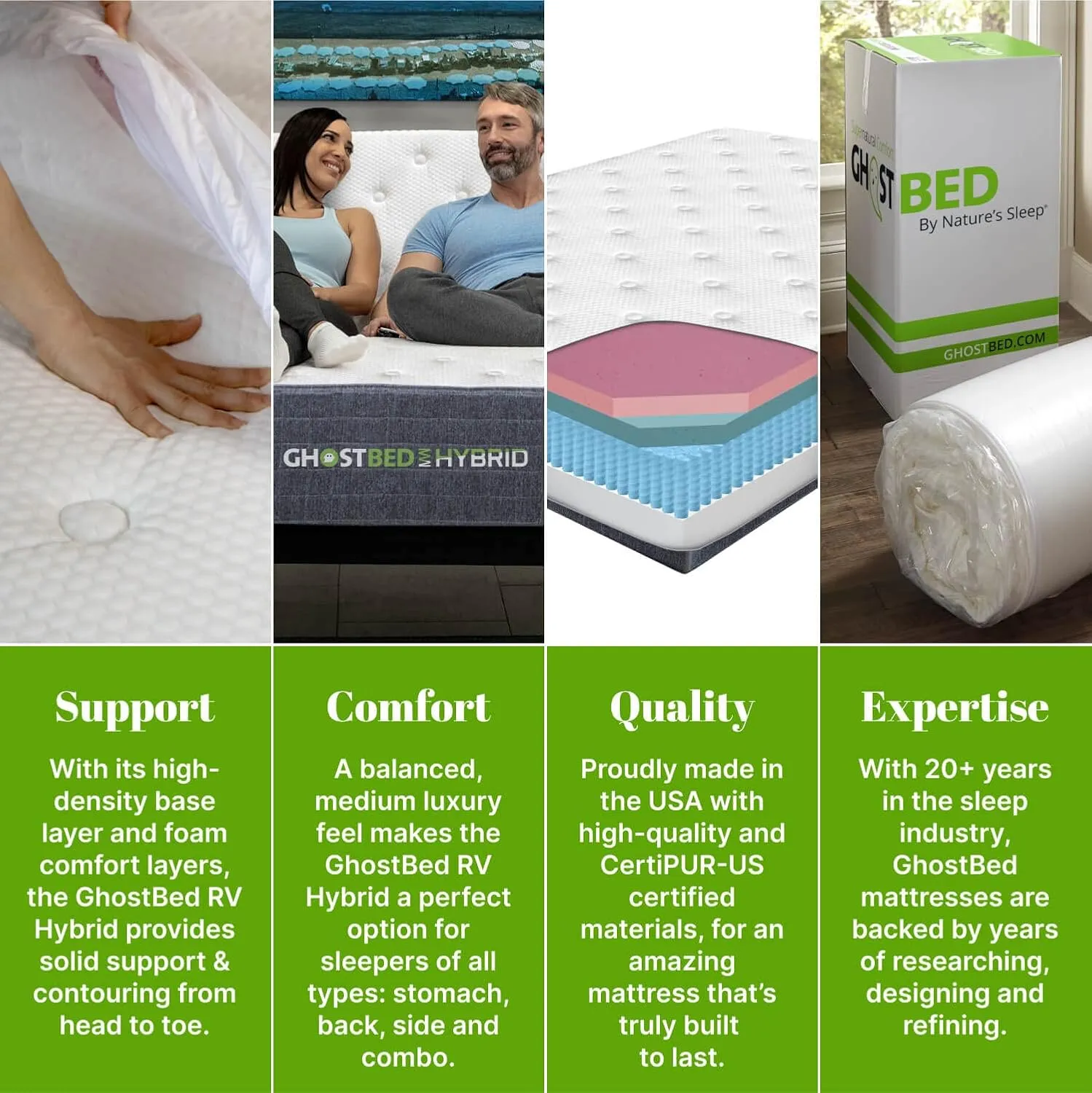GhostBed 10 Inch Short Queen RV Mattress, Camper Mattress with Memory Foam and Hybrid Coils - Low Profile, Medium Feel, Made in The USA, Short Queen