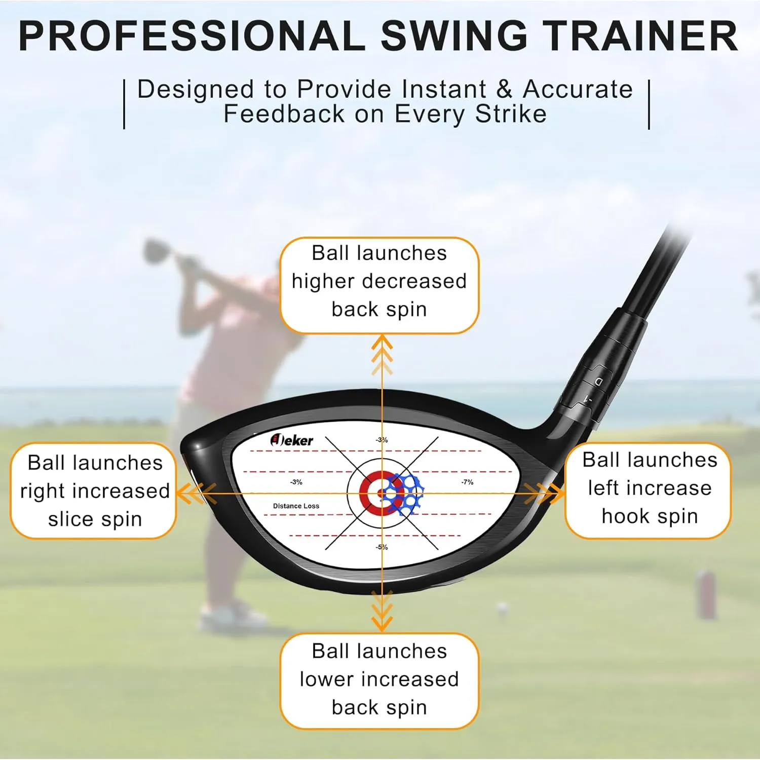 Golf Impact Tape - High-Resolution Strike Stickers for Iron, Wood & Fairway Clubs, Non-Residue, Swing Training Aid Impact Labels