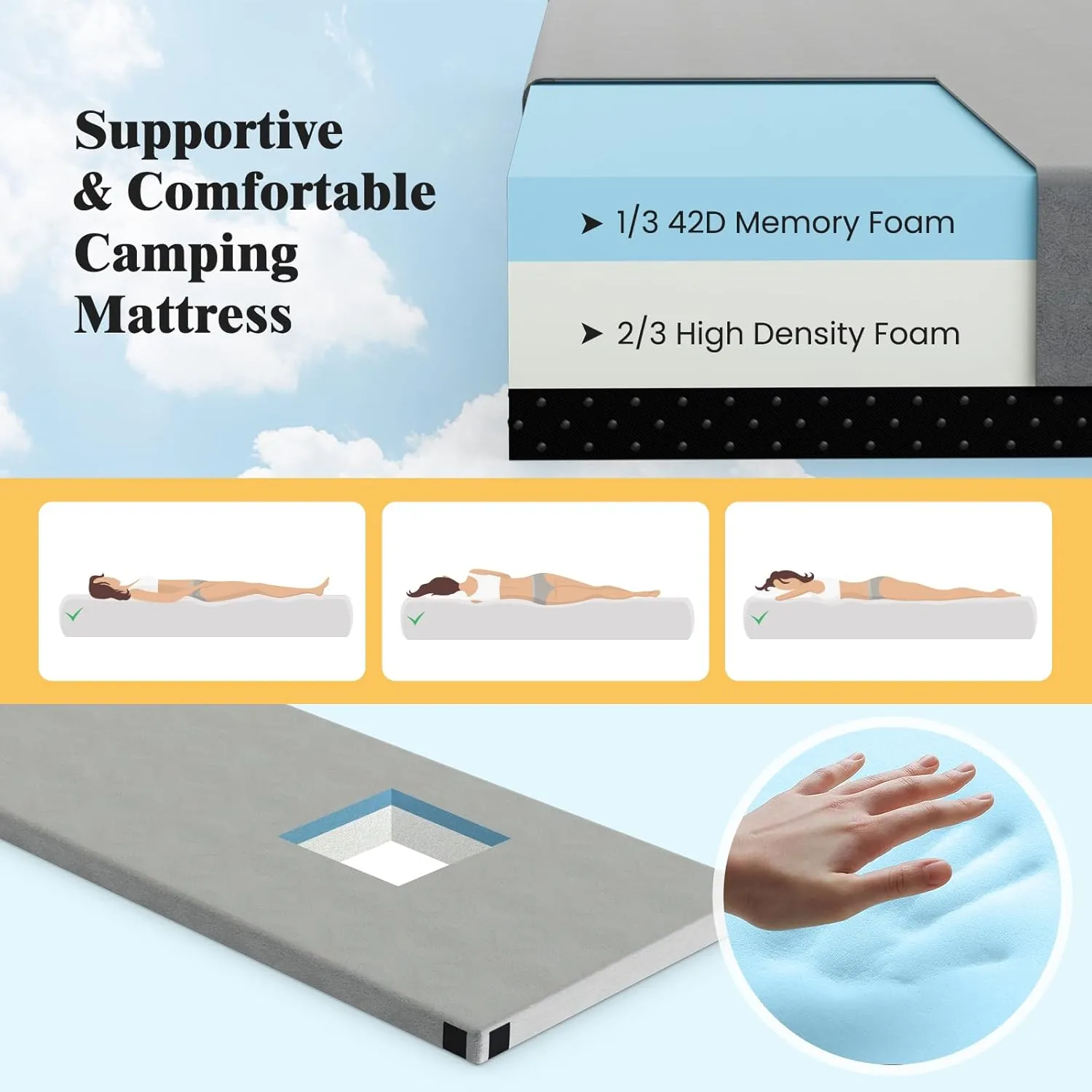 Goplus Memory Foam Camping Mattress, Portable Roll up Sleeping Pad w/Anti-Slip Bottom, Travel Bag, Single/Twin Waterproof Floor Mat, Guest Bed