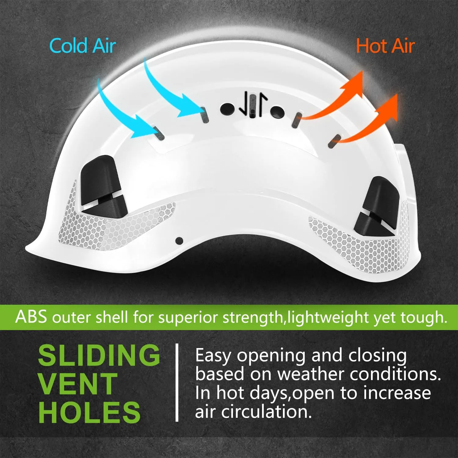 GREEN DEVIL Safety Helmet Construction Hard Hat ANSI Z89.1 Cascos De Construccion Vented ABS Work Hardhat for Men Women