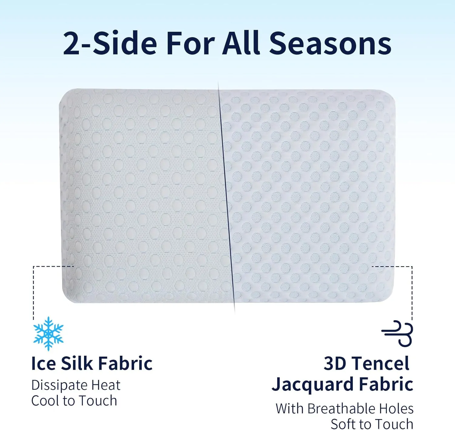 Hcore Ultra Thin Pillow 2.75" Stomach Sleeping, Slim Pillow for Side Back Stomach Sleepers, Gel Infused Memory Foam Pillow with Two-Sided Pillow - CertiPUR-US - Standard