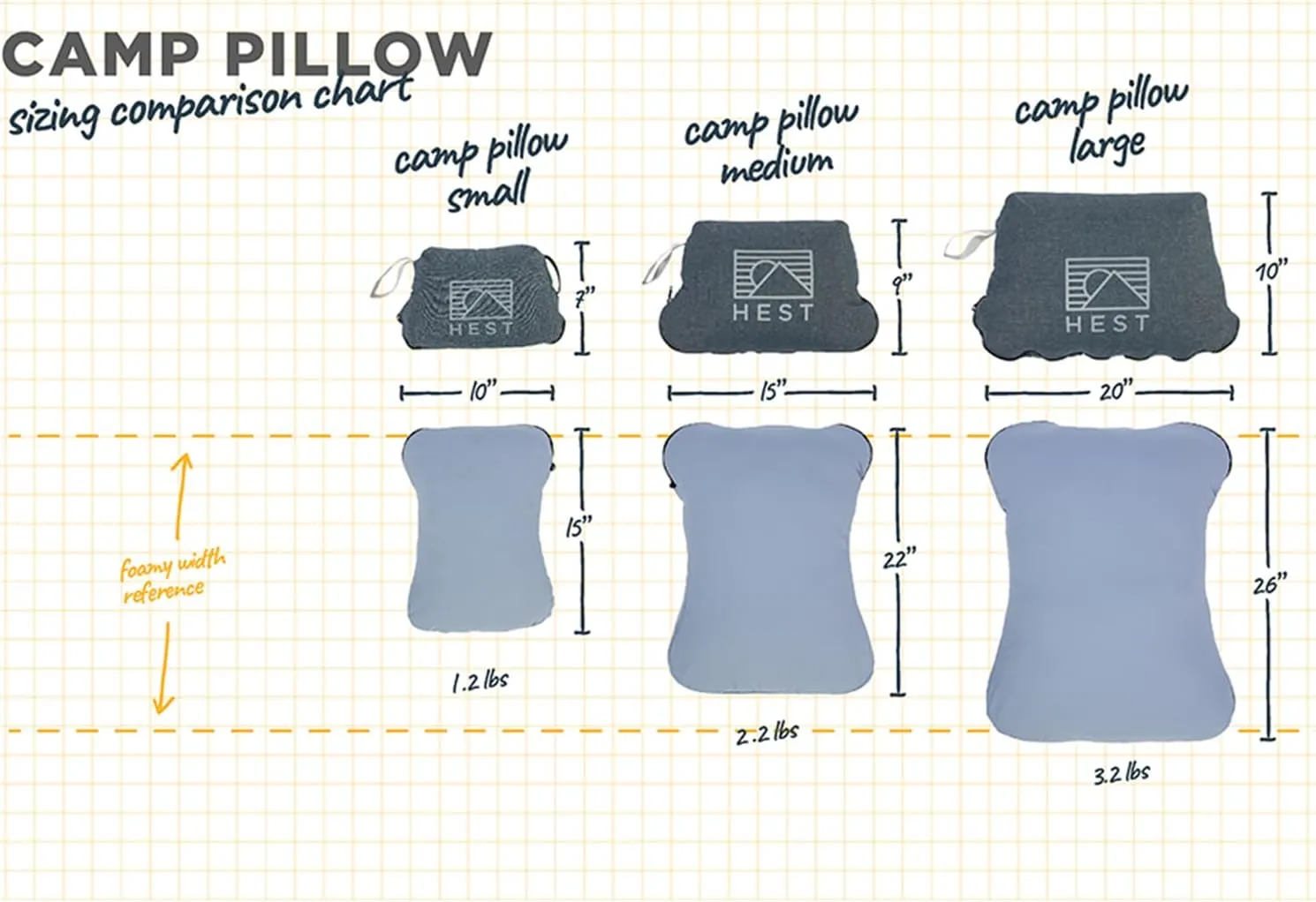 HEST Camp Pillow (Small) - Temperature Resilient Memory Foam - Essential for Camping, Backpacking, and Outdoor Adventures - Compact Packable Travel Pillow - 10" L x 15" W