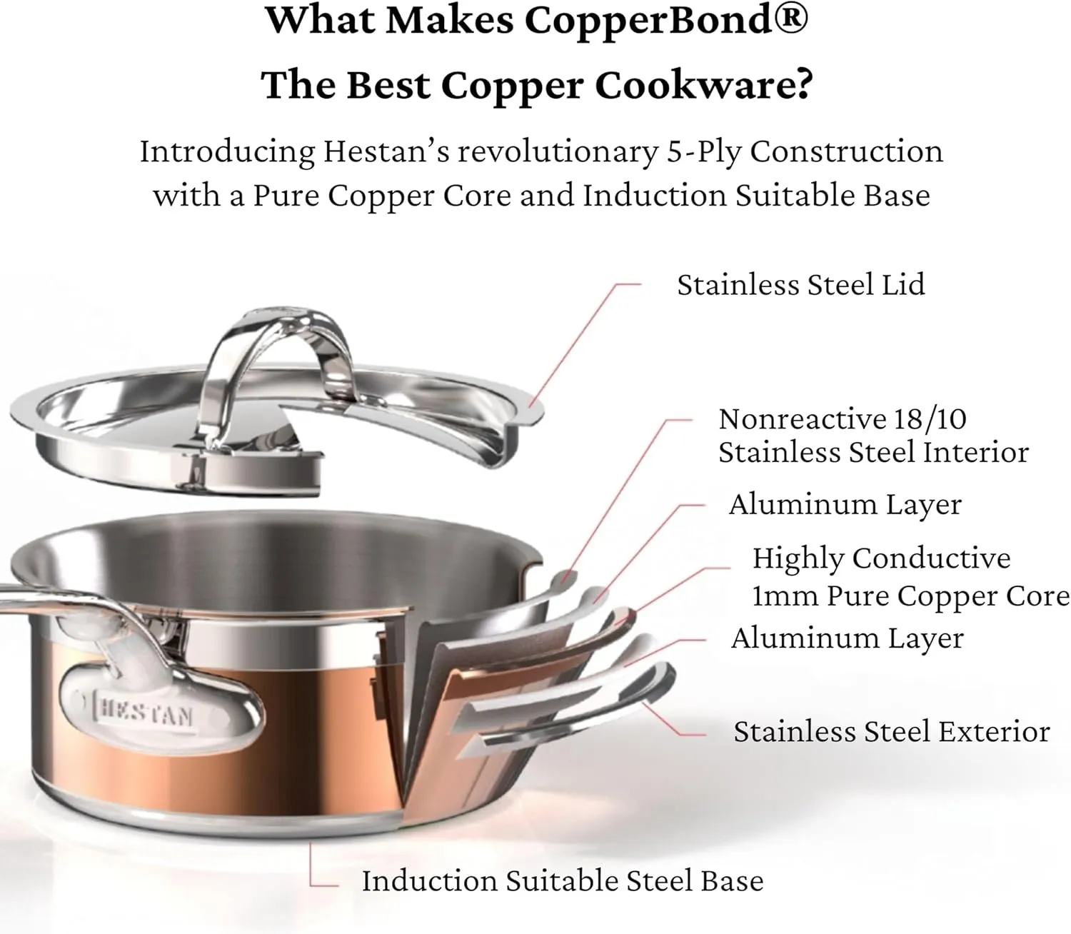 Hestan - CopperBond Collection - 100% Pure Copper Sauce Pan, Induction Cooktop Compatible, 3 Quart