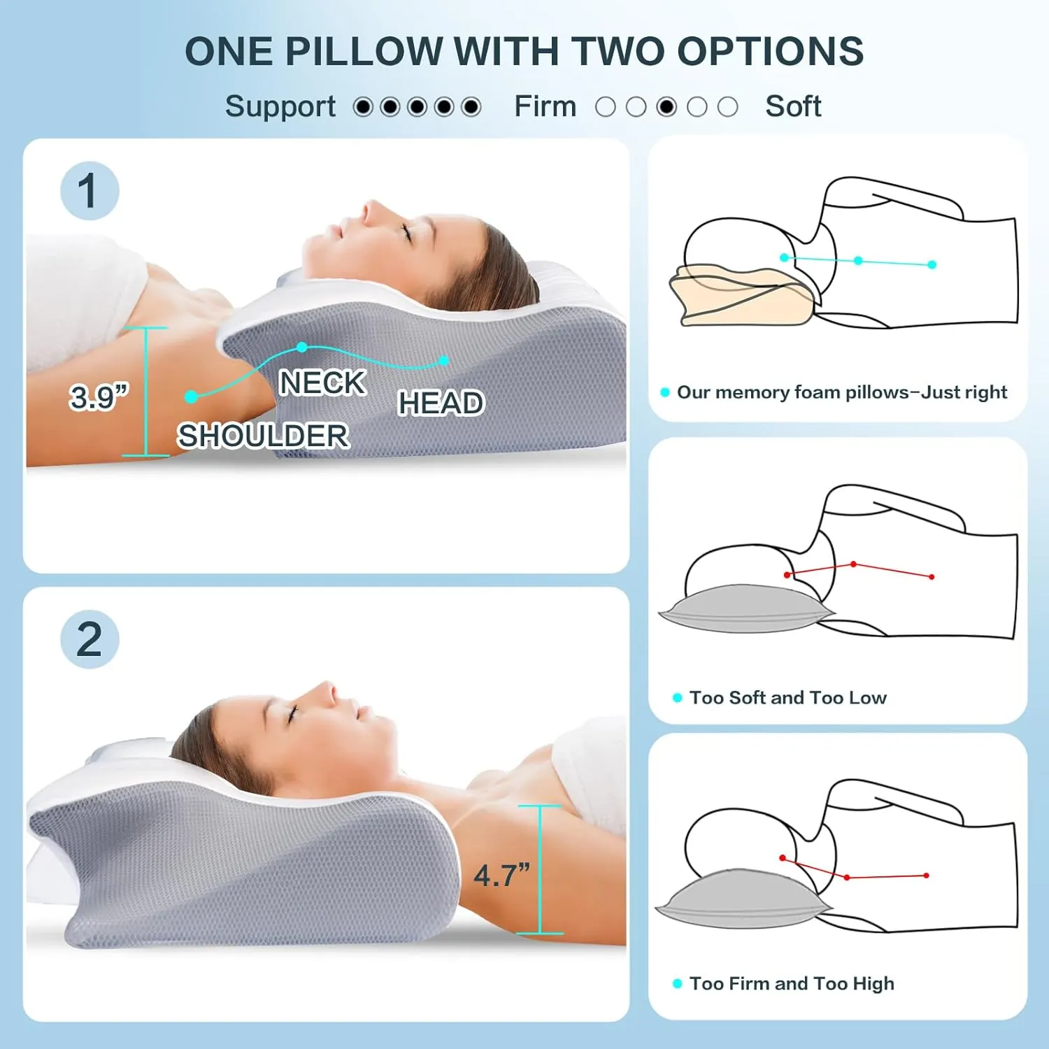 Hexus Cervical Pillow for Neck Pain Relief, Ergonomic Hollow Design, Odorless Memory Foam Pillow for Sleeping, Orthopedic Contour Neck Support Pillows for Side, Back, and Stomach Sleepers, Gray