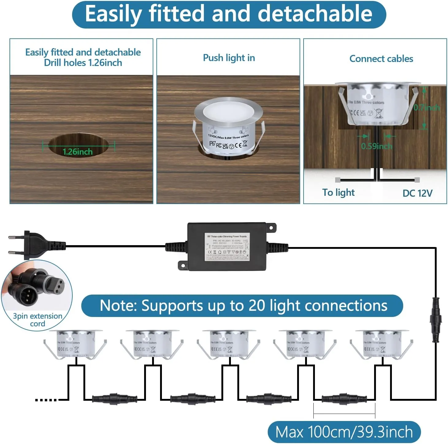 HIBOITEC 10PCS Low Voltage Recessed RGB Deck Lamp φ42mm with Remote Control, LED Deck Lights Kit IP67 Waterproof 12V Low Voltage In Ground Outdoor LED Landscape Lighting for Yard Garden Patio Stair