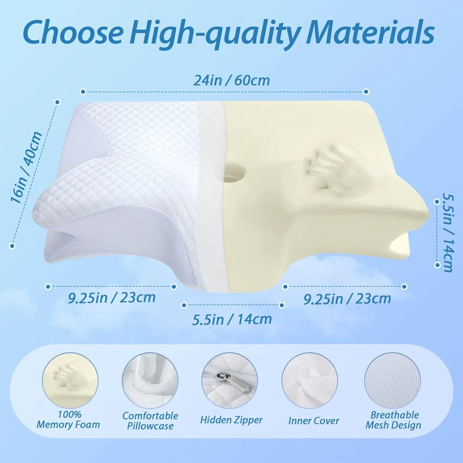 HOMCA Memory Foam Cervical Pillow, 2 in 1 Ergonomic Contour Orthopedic Pillow for Neck Pain, Contoured Support Pillows for Side Back Stomach Sleepers