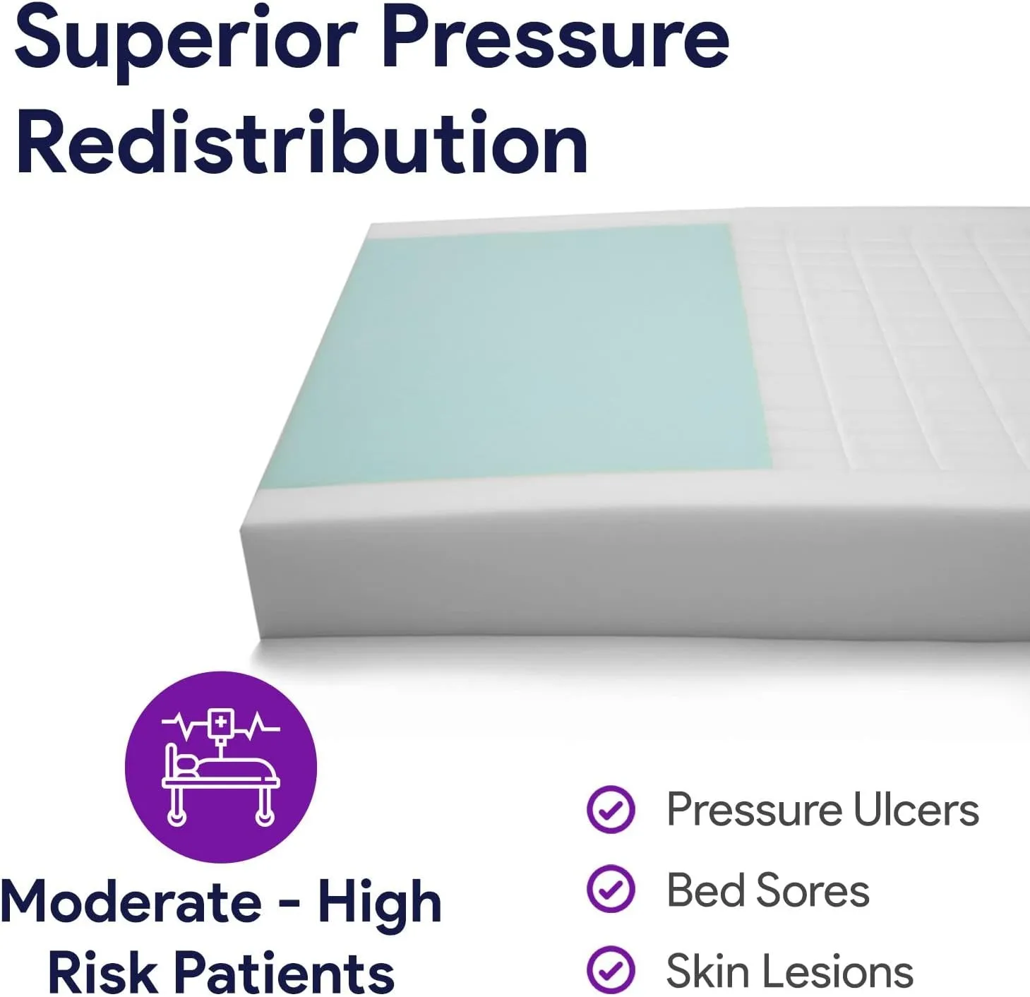 Hospital Bed Mattress for Pressure Redistribution - Multi-Tiered Die-Cut and Memory Foam Medical Mattress for Moderate to High Bedsore Treatment - Sloped Heel - 36" x 80" x 6"