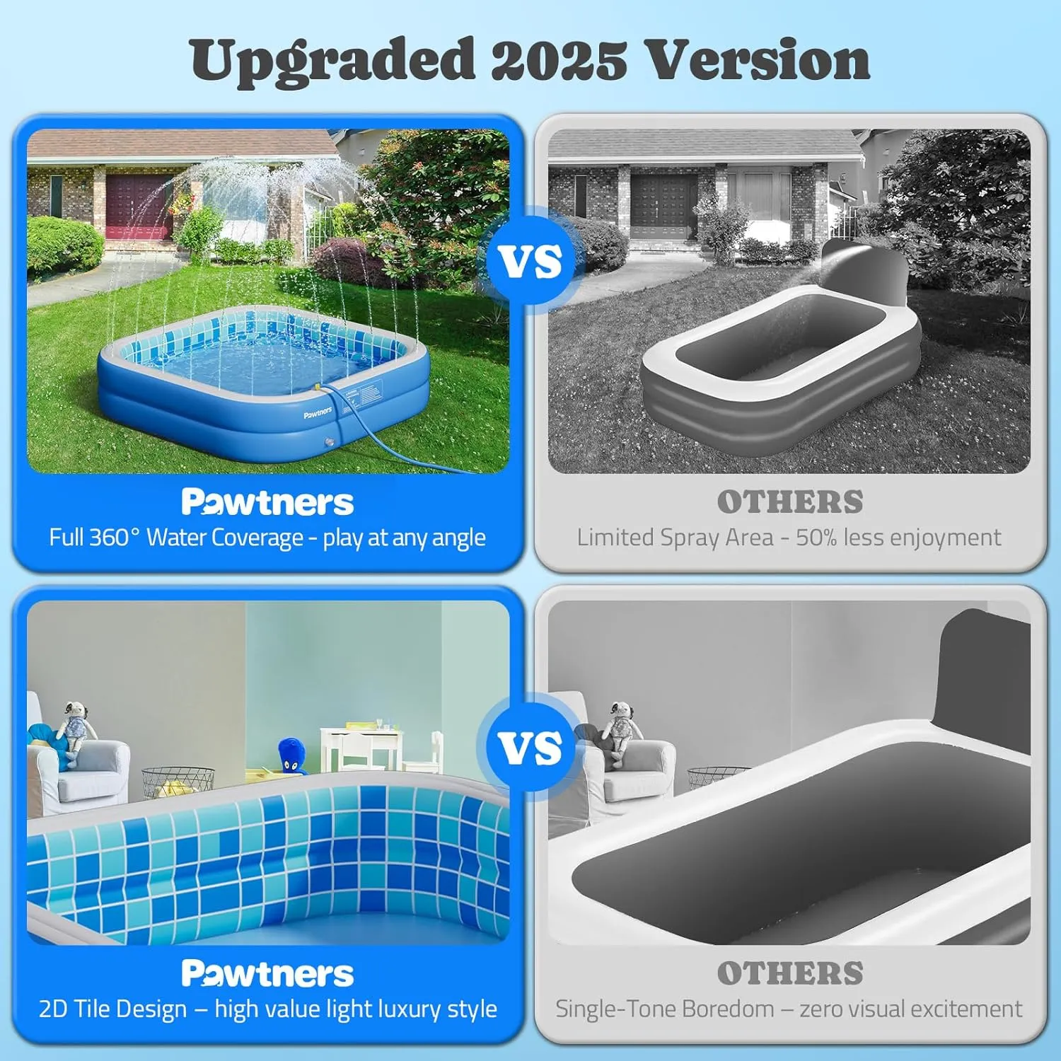 Inflatable Pool for Kids, Non-Slip Sprinkler Splash Pad for Backyard, Thickened PVC Kiddie Pool for Indoor Outdoor, Chew Proof Blow up Pond, Large Swimming Pool for Dog Bathtub (Blue 77.2x12.2 in)