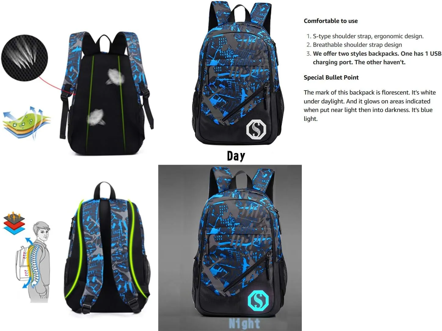 JiaYou Teenage Boy Girl Unisex 20L Multifunctional School Bag Backpack Set with Florescent Mark