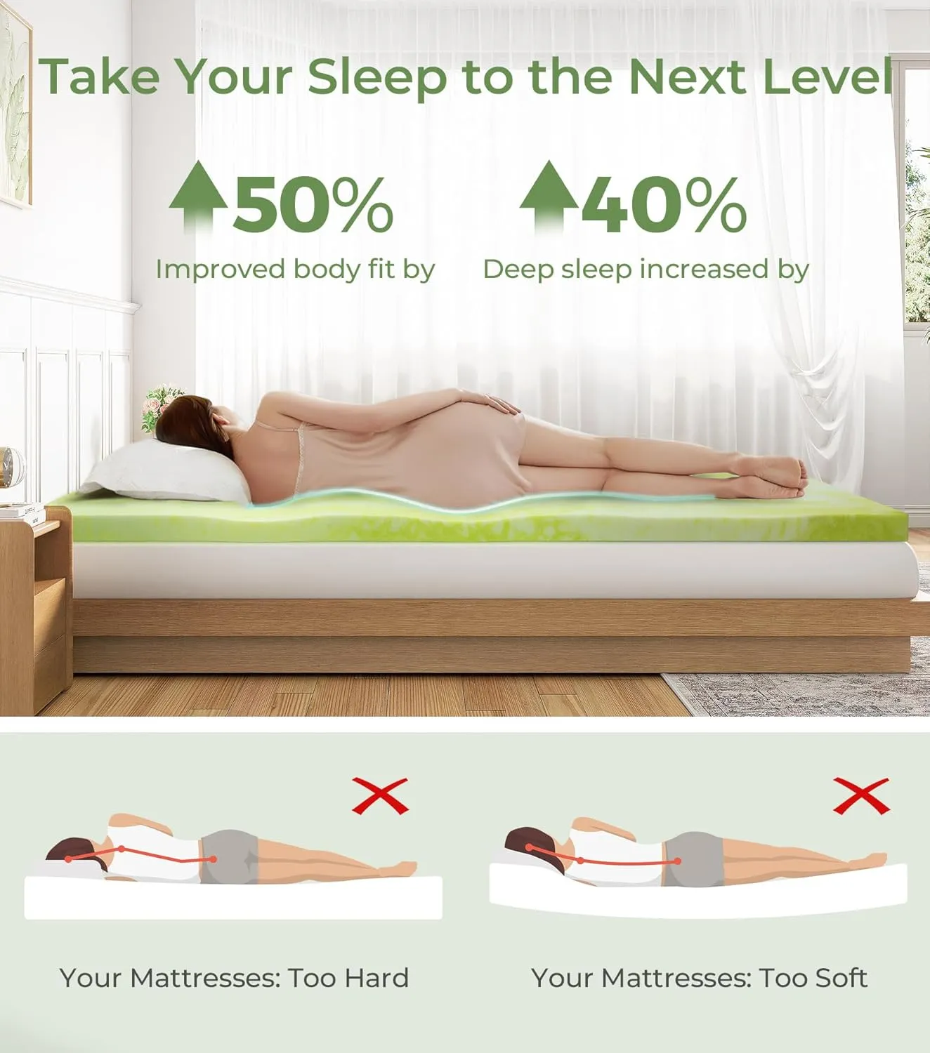 King Size Mattress Topper, 3 Inch King Mattress Topper Memory Foam, Slow-Rebound Memory Foam Topper for Back Pain, Gel Cooling Bed Topper, Pressure Relief Mattress Toppers, Comfortable Mattress Pad