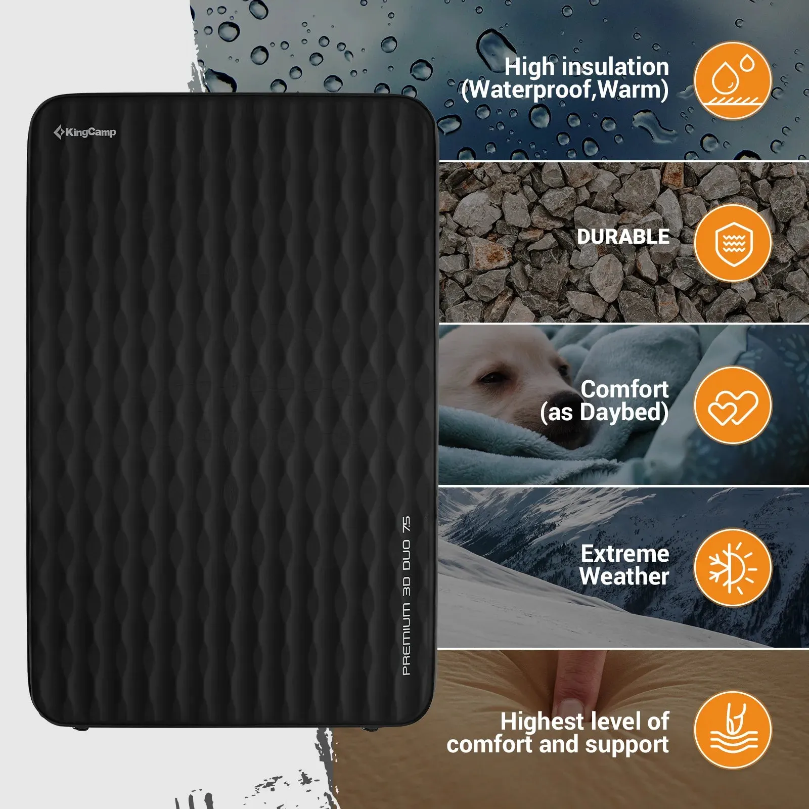 KingCamp Roll Up Camping Foam Pad 7.5 Double Self-inflateble Pad
