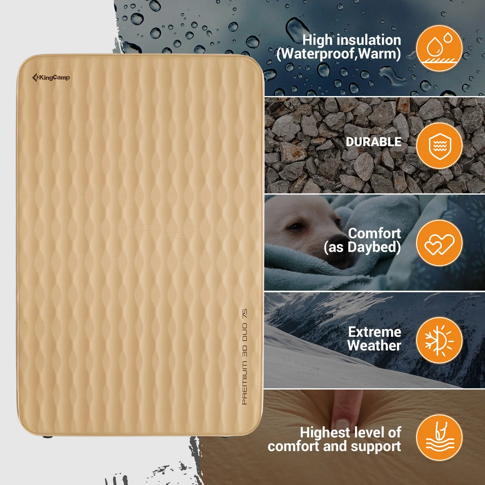 KingCamp Roll Up Camping Foam Pad 7.5 Double Self-inflateble Pad