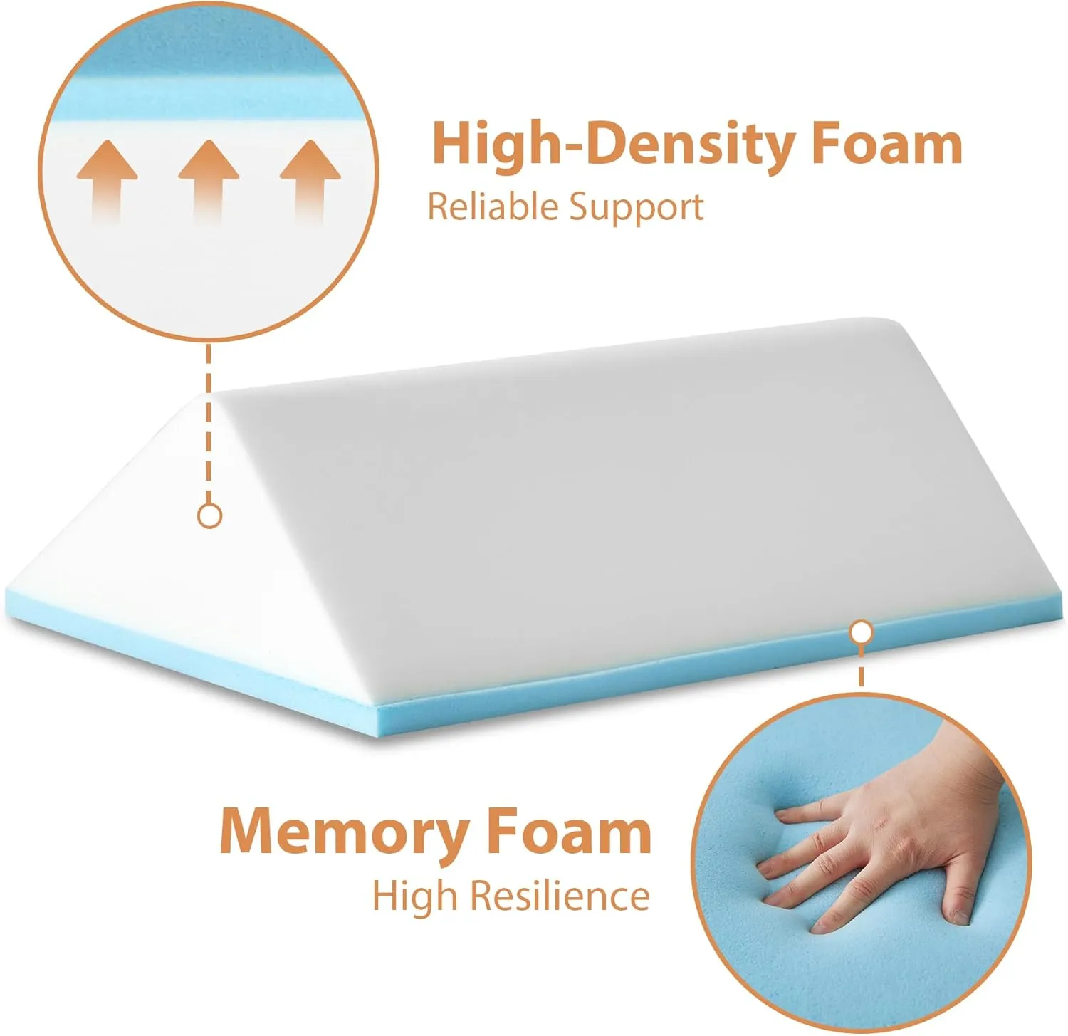 Knee Wedge Pillow for Pain Relief - Memory Foam Leg Elevation Pillow for Post-Surgery Recovery, Sciatica, Hip & Back Support - Knee Wedge for Sleeping, Ankle & Joint Care, Velvet Grey