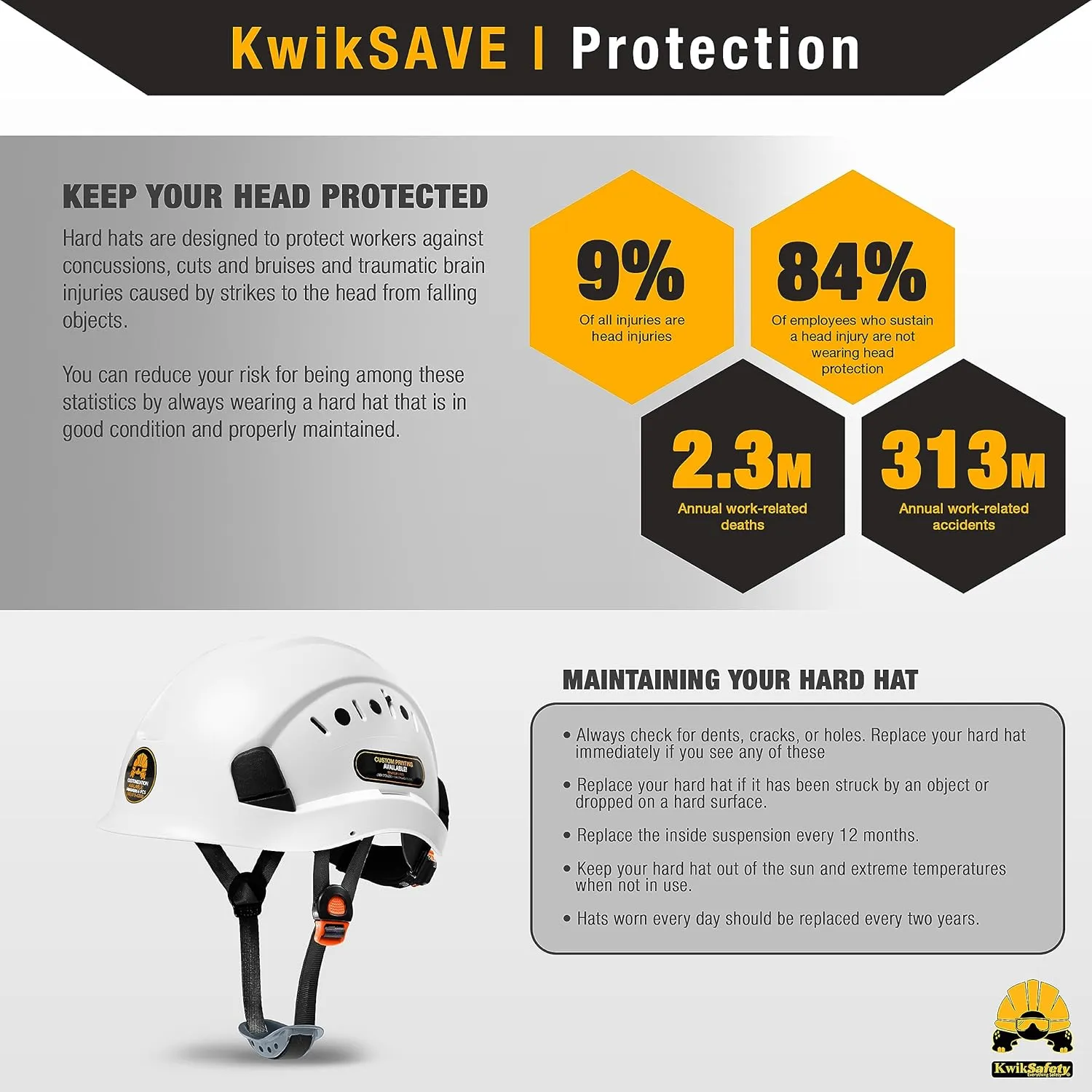 KwikSafety - Charlotte, NC - Hard Hats [Full Brim, Cap Style, Climbing Style] Type 1, Class C ANSI OSHA