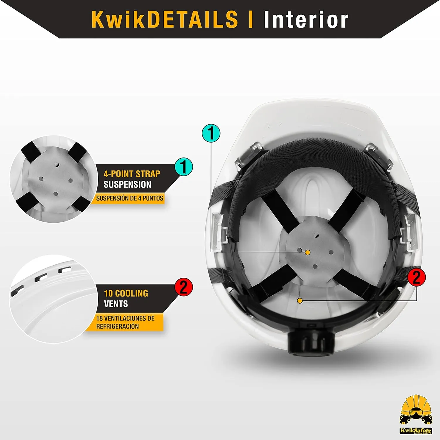 KwikSafety - Charlotte, NC - Hard Hats [Full Brim, Cap Style, Climbing Style] Type 1, Class C ANSI OSHA