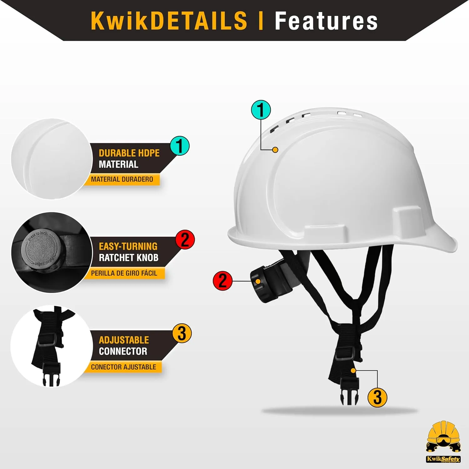 KwikSafety - Charlotte, NC - Hard Hats [Full Brim, Cap Style, Climbing Style] Type 1, Class C ANSI OSHA