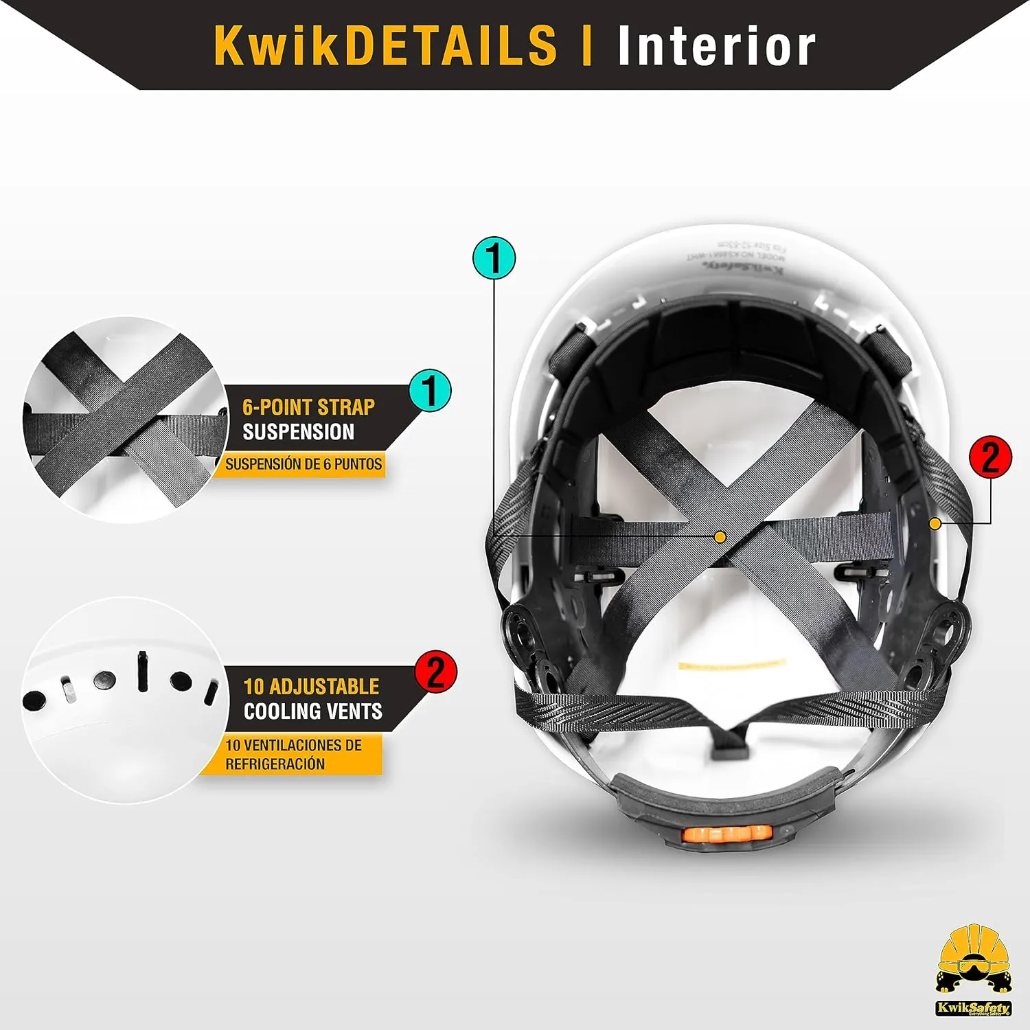 KwikSafety - Charlotte, NC - Hard Hats [Full Brim, Cap Style, Climbing Style] Type 1, Class C ANSI OSHA