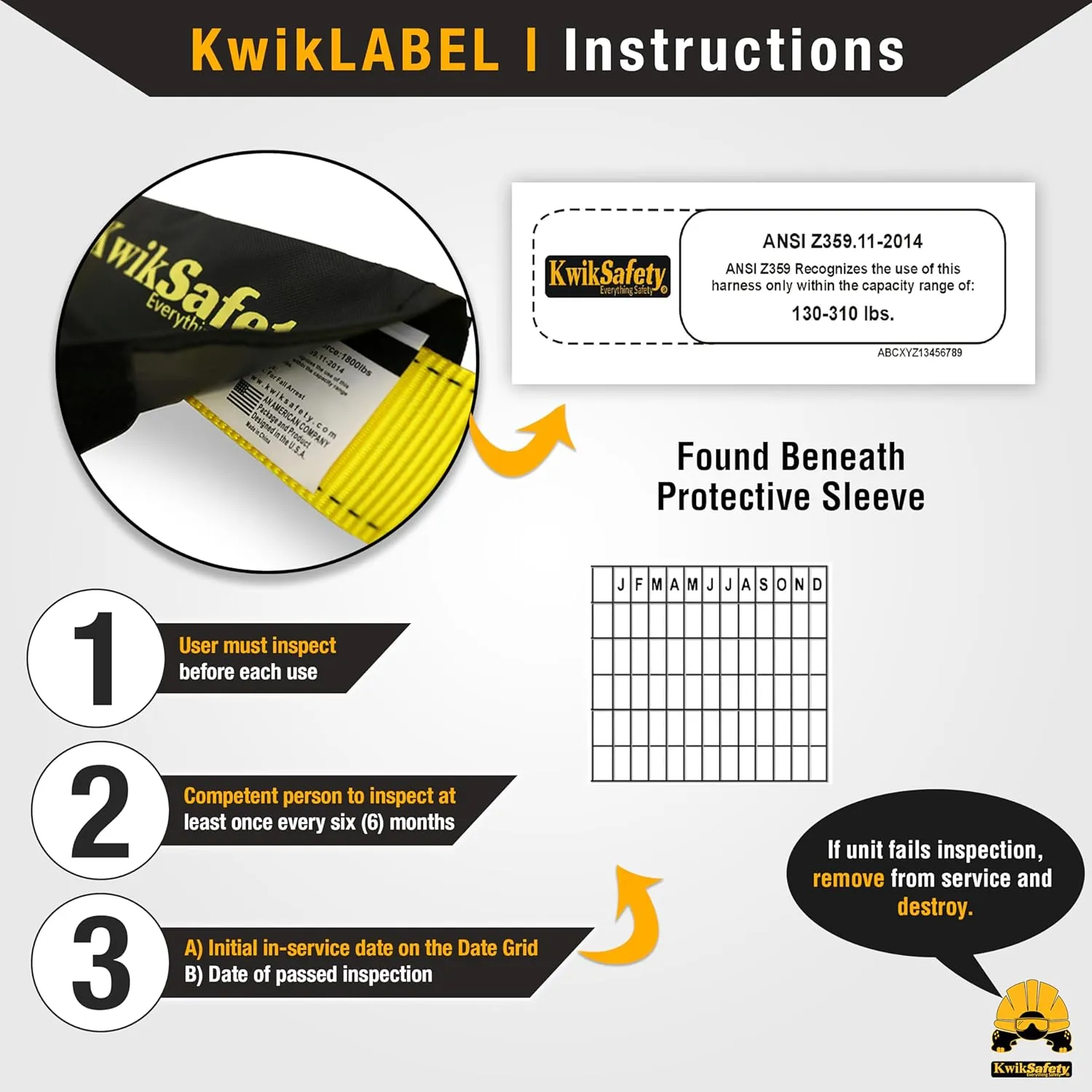 KwikSafety - Charlotte, NC - SUPERCELL Safety Harness [2 PACK] Premium Shoulder Padding ANSI OSHA Full Body Fall Protection Work Equipment Construction Tower Climbing Roofing Forklift Aerial Boom Lift