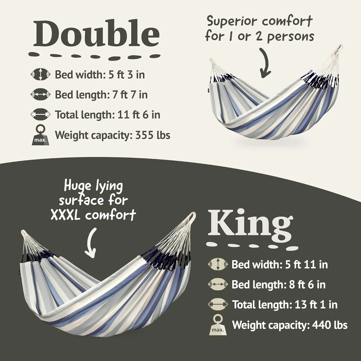 La Siesta® XL King Brisa Classic Hammock & TreeMount, Trees Beams Posts Suspension Kit- Indoor Outdoor Hammock Swing, Weather Tear Resistant, Sea Salt