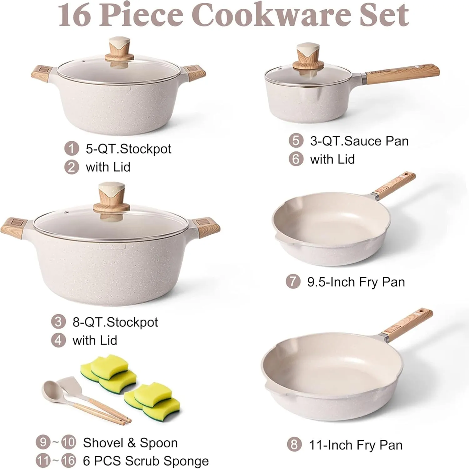 Large Nonstick Cookware Set With Lids - Pots, Pans and Kitchenware for Induction Cooking, Includes 8 QT Stockpot, Saucepan and Frying Pan