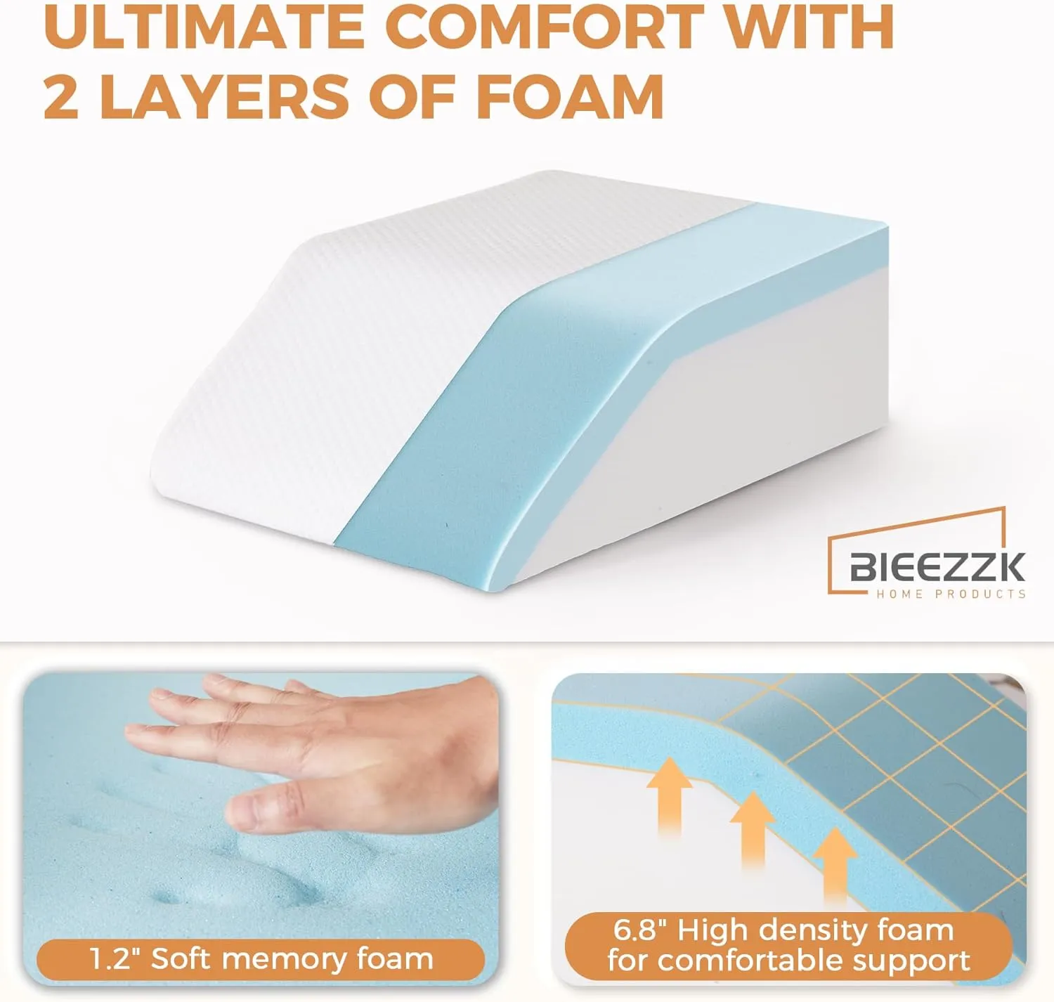 Leg Elevating Pillow, Leg Elevation Pillows for After Surgery, Swelling, Leg Pillow Elevation Blood Circulation, Leg Pillow for Pain Relief, Knee Pillow for Rest, 23.6×16.8×8 Inch White/Grey