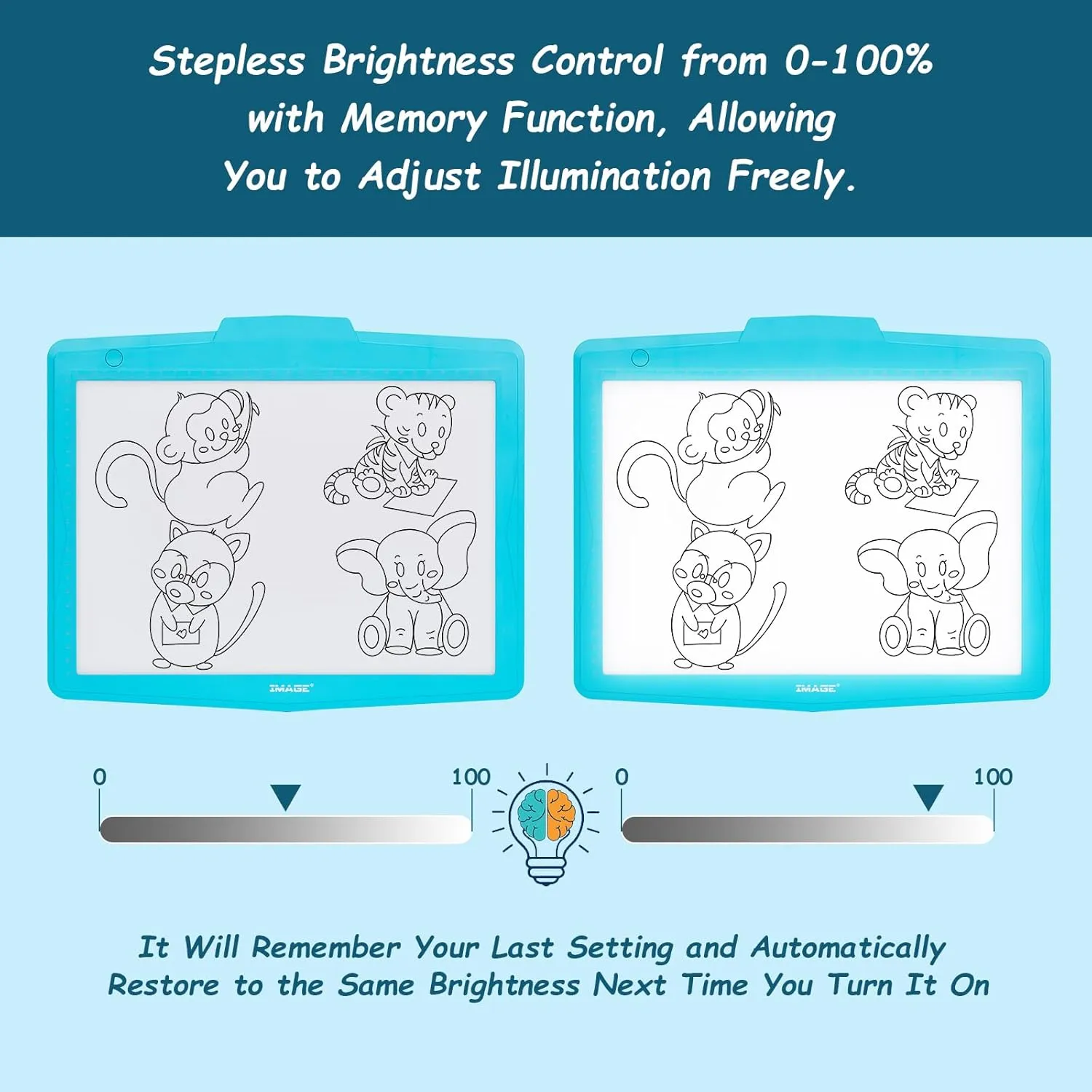 Light Pad, IMAGE A4 Tracing Pad with USB Power Supply/Battery Operated, Dimmable Brightness with Memory Function, LED Tracing Light Pad for Drawing, Sketching and Animation 6000k Blue