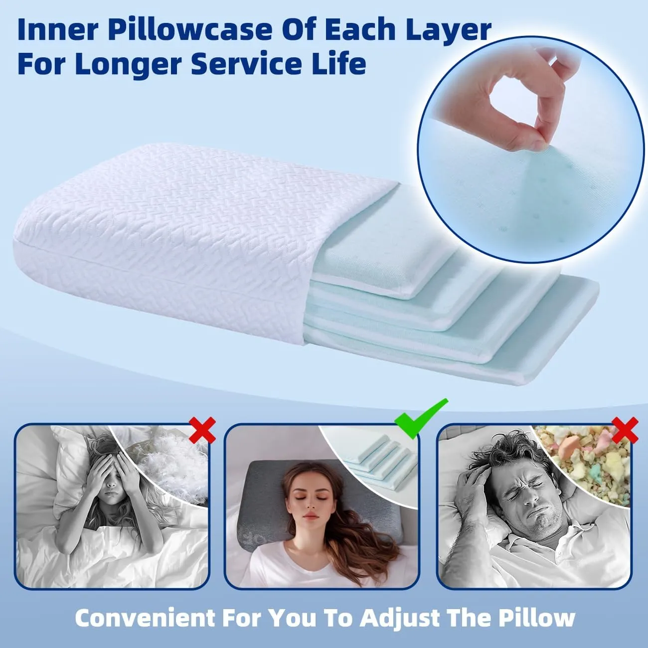 LOFE Adjustable Memory Foam Pillow - 4 Heights from 1.2 to 4.8in, Cervical Pillow for Neck Pain Relief, Neck Support Pillow for Side Sleepers, Cooling for Back/Stomach Sleeping, CertiPUR-US