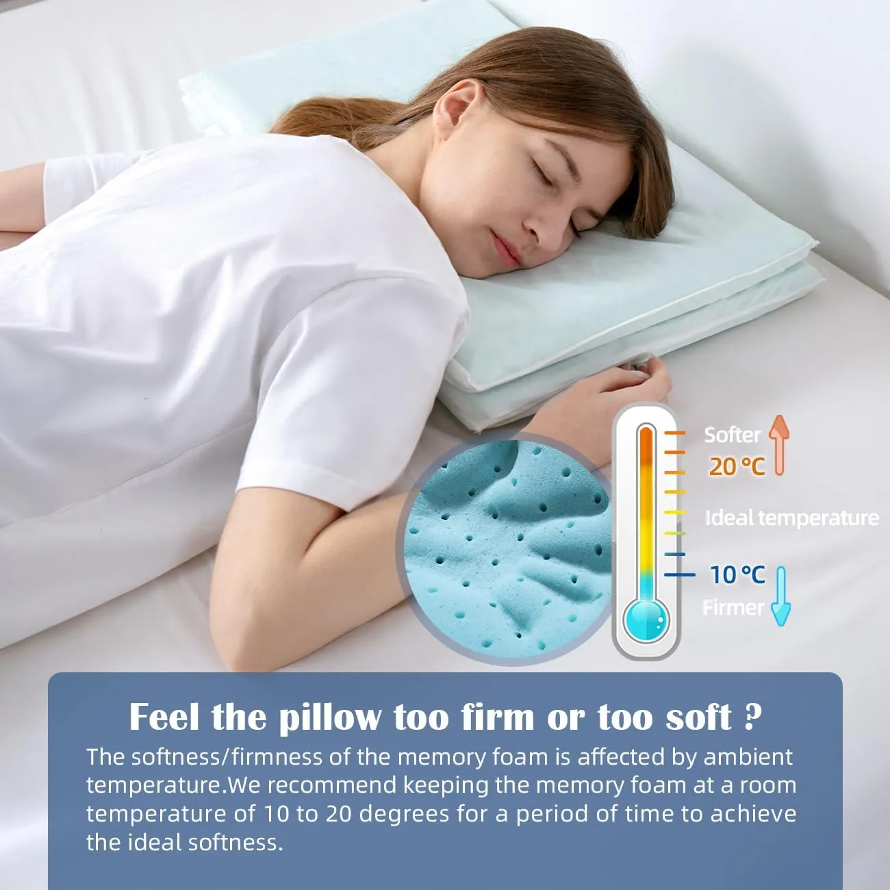 LOFE Adjustable Memory Foam Pillow - 4 Heights from 1.2 to 4.8in, Cervical Pillow for Neck Pain Relief, Neck Support Pillow for Side Sleepers, Cooling for Back/Stomach Sleeping, CertiPUR-US