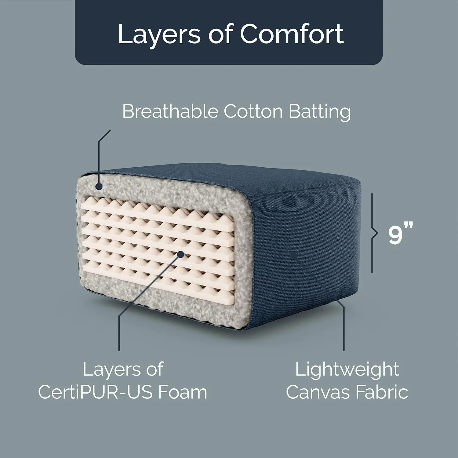 Loosh Home | 10" Full Size Futon Sofa Bed Memory Foam Mattress - USA Made, Mineral Blue, No Frame
