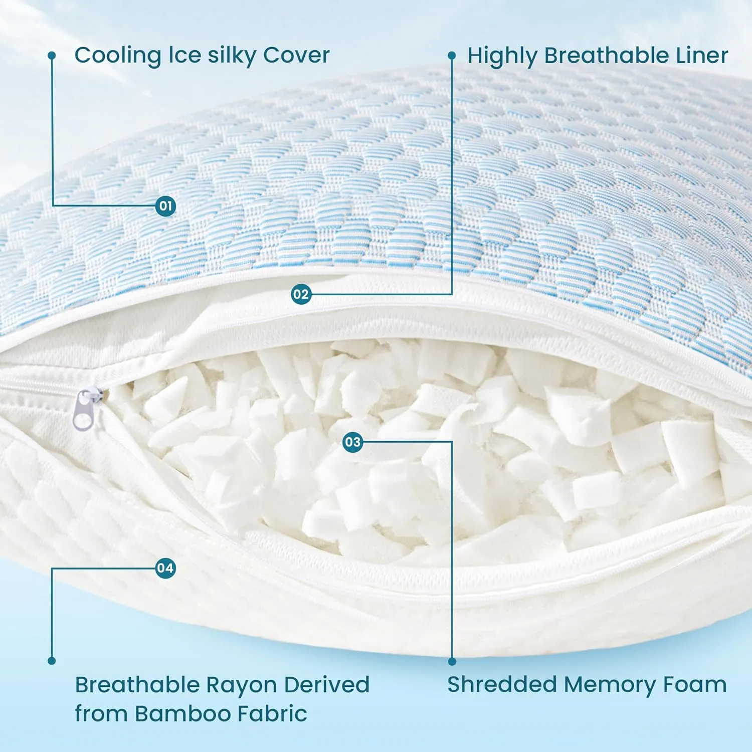 Love's cabin Cooling Pillow Shredded Memory Foam Standard Size Set of 2, Cool Bed Pillows for Sleeping 2 Pack, Soft Adjustable Firm Pillows for Side Back Stomach Sleepers,25"x19"
