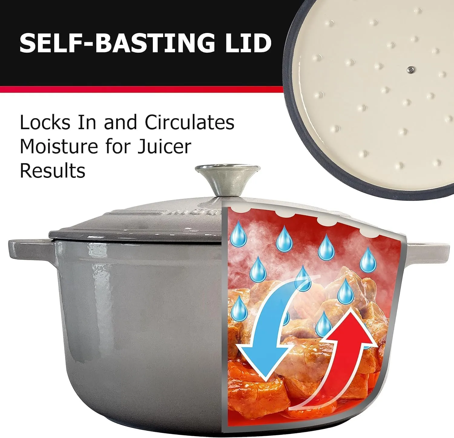 MÜELLERHOME 4.5 QT Enameled Cast Iron Dutch Oven, Heavy-Duty Casserole Dish and Braiser Pan with Lid and Stainless Knob, Safe for All Cooktops, Grey