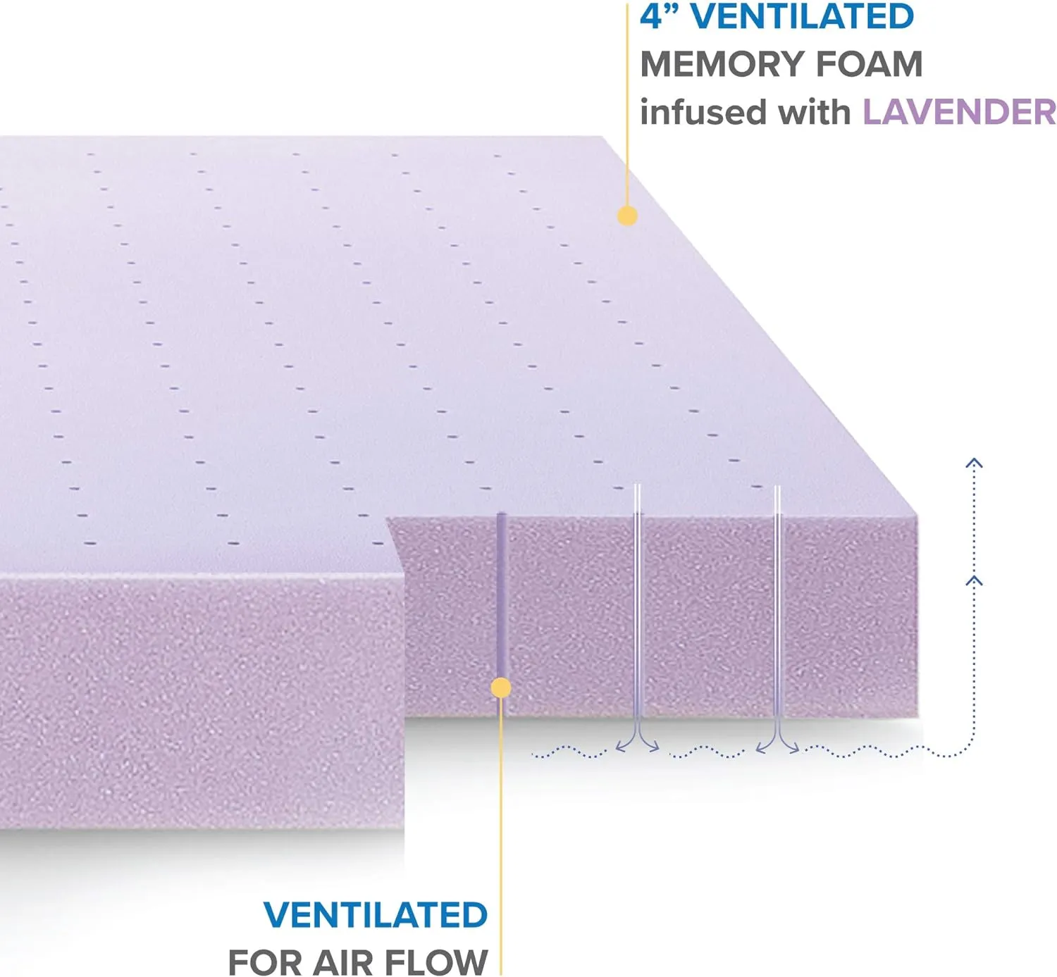 Mellow 4 Inch Ventilated Memory Foam Mattress Topper, Soothing Lavender Infusion, CertiPUR-US Certified, Queen