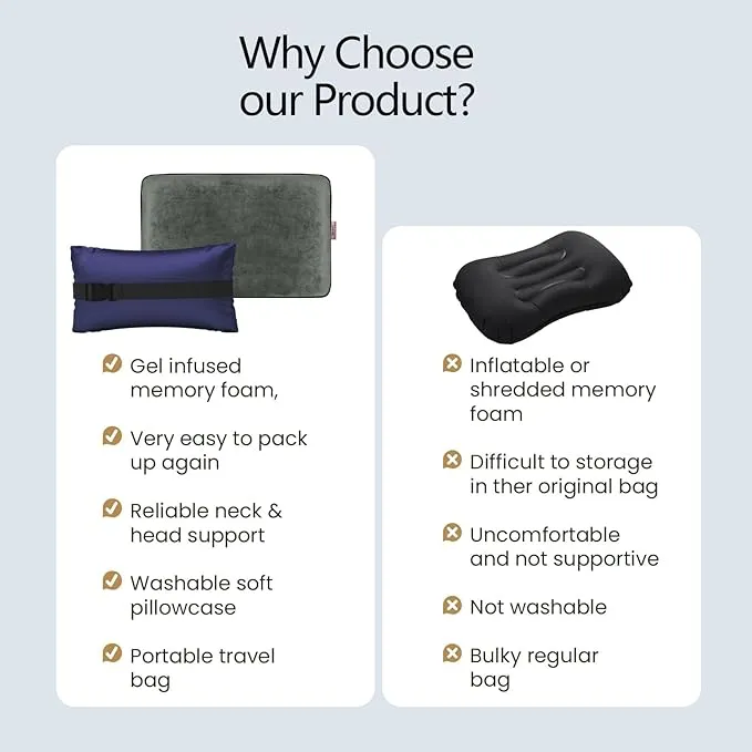 Memory Foam Camping Pillow -Compact Firm Supportive Compressible Travel Pillow, Contoured Support, Breathable Cover, Lightweight Easy-to-Carry for Backpacking, Airplane,Car